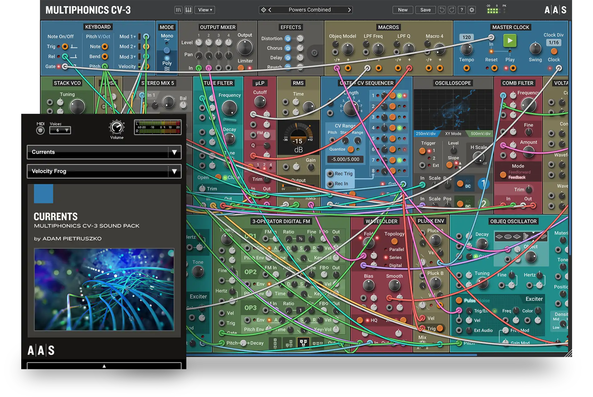 Currents instruments