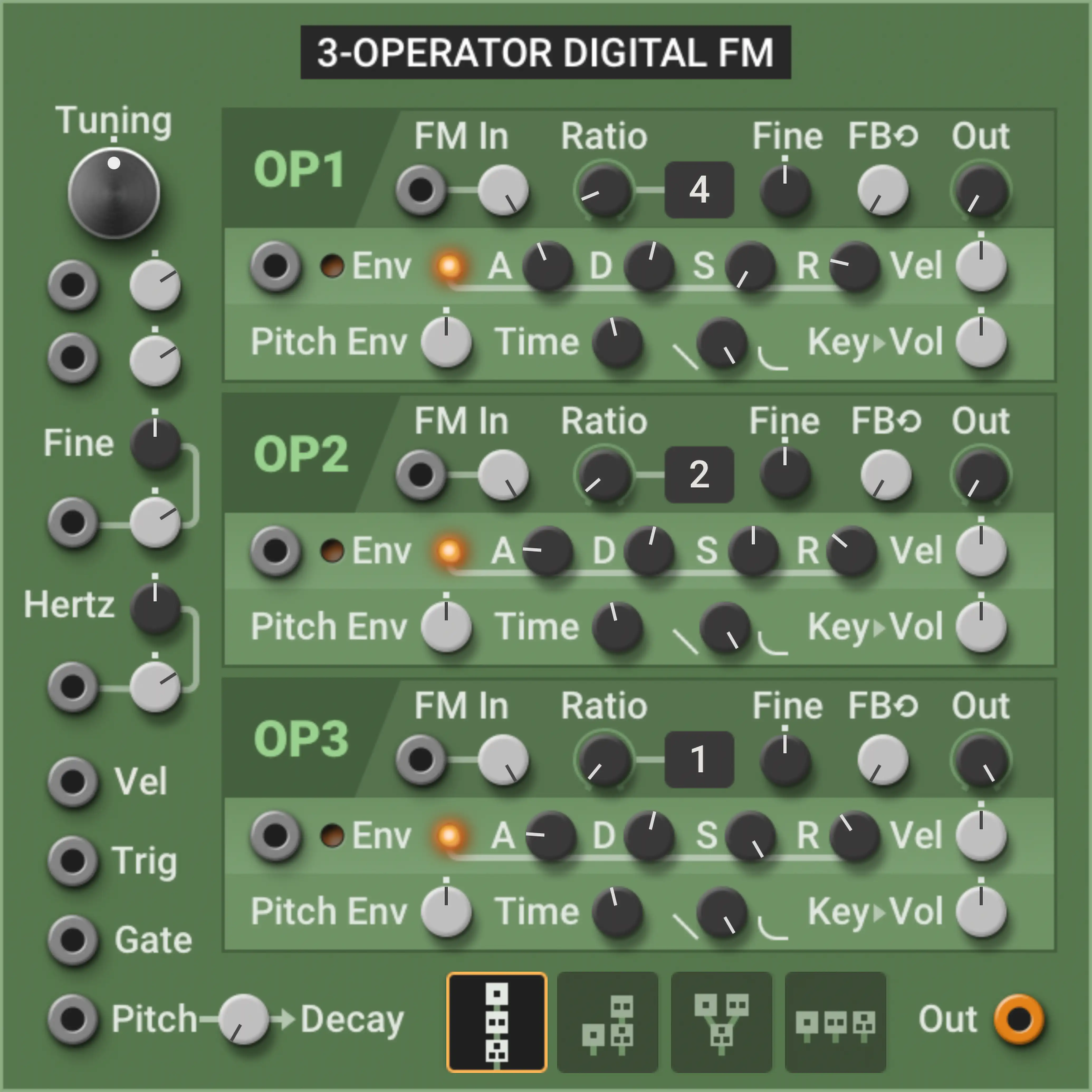 Multiphonics CV‑3—Modules 3 operator digital fm