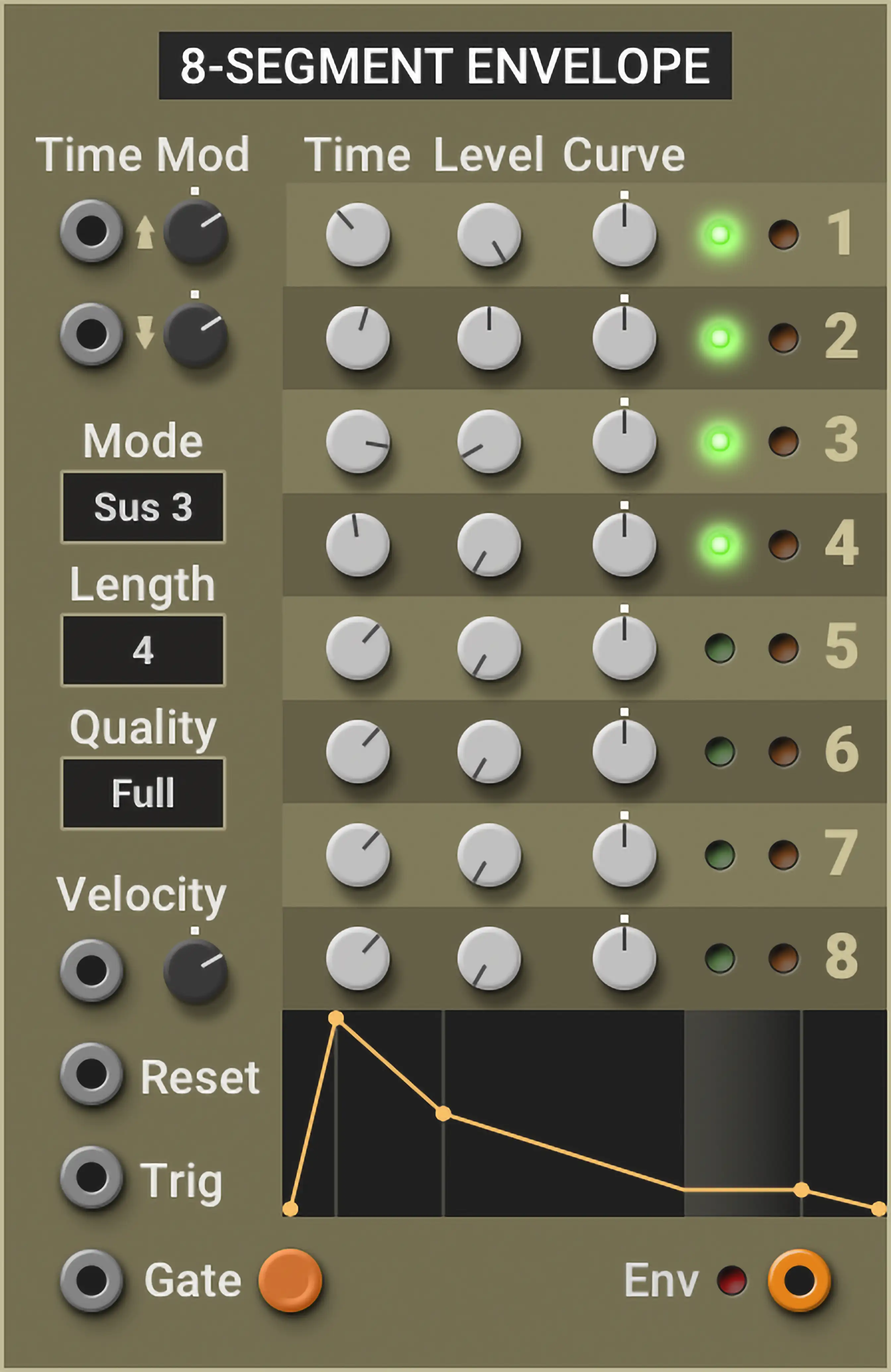 Multiphonics CV‑3—Modules 8 Segment Envelope