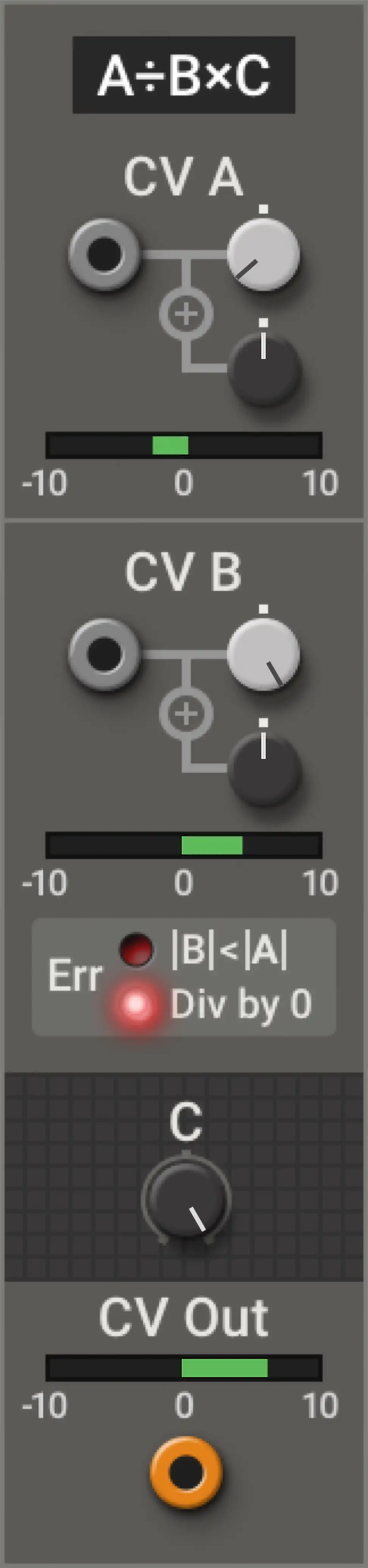 Multiphonics CV‑3—Modules ABC