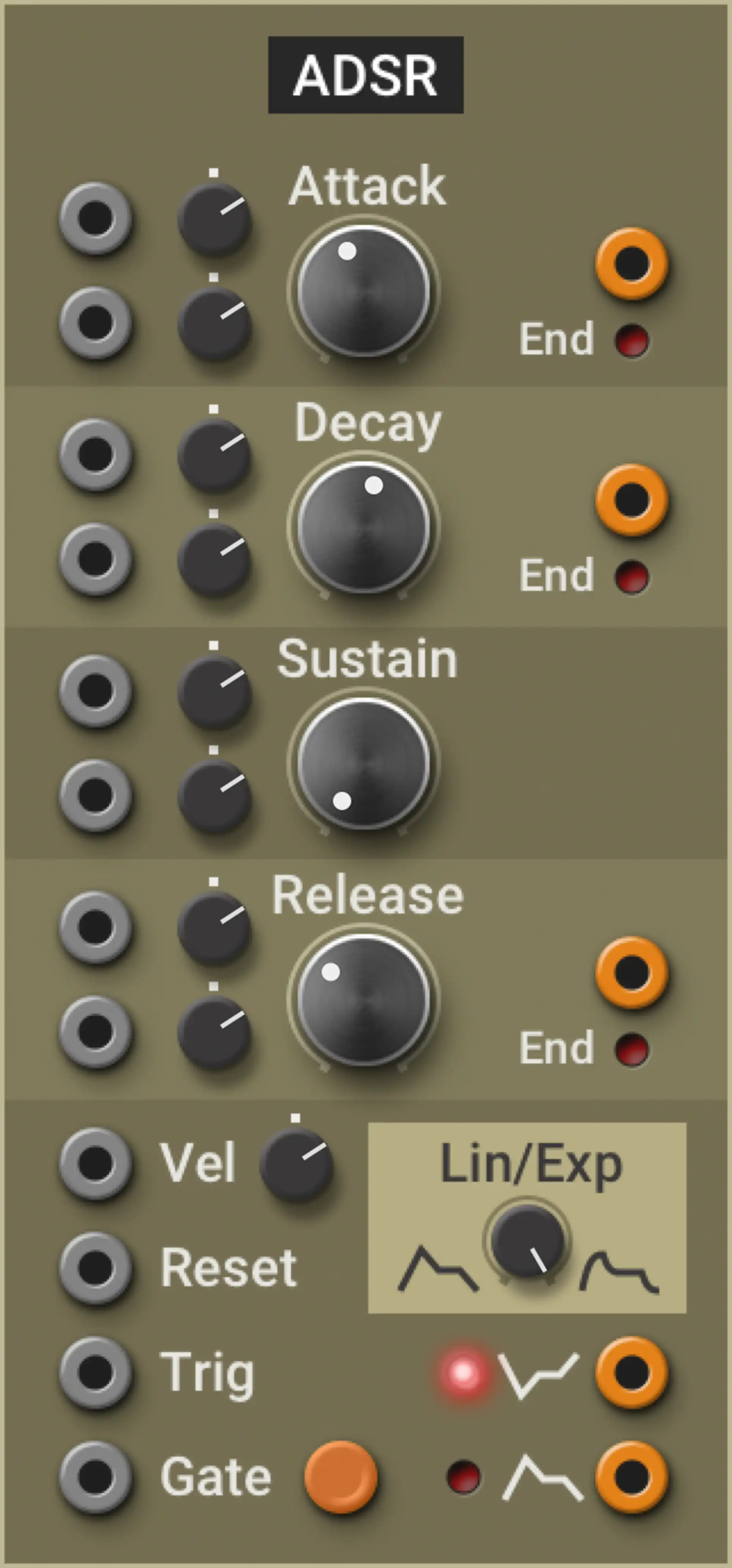 Multiphonics CV‑3—Modules ADSR