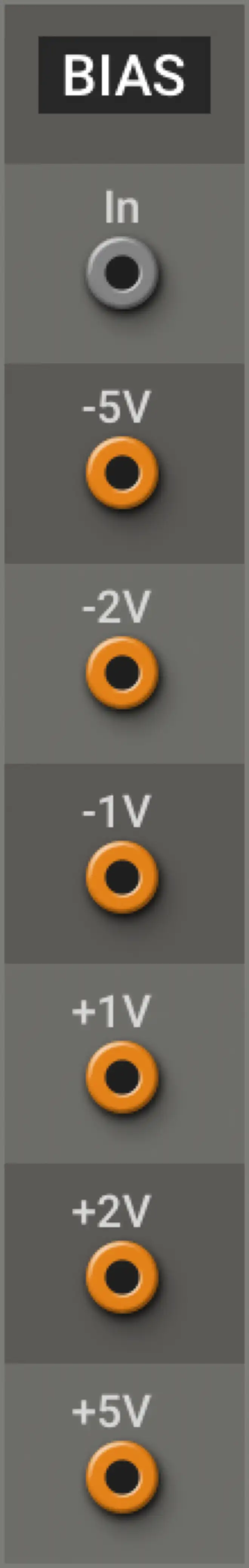 Multiphonics CV‑3—Modules Bias