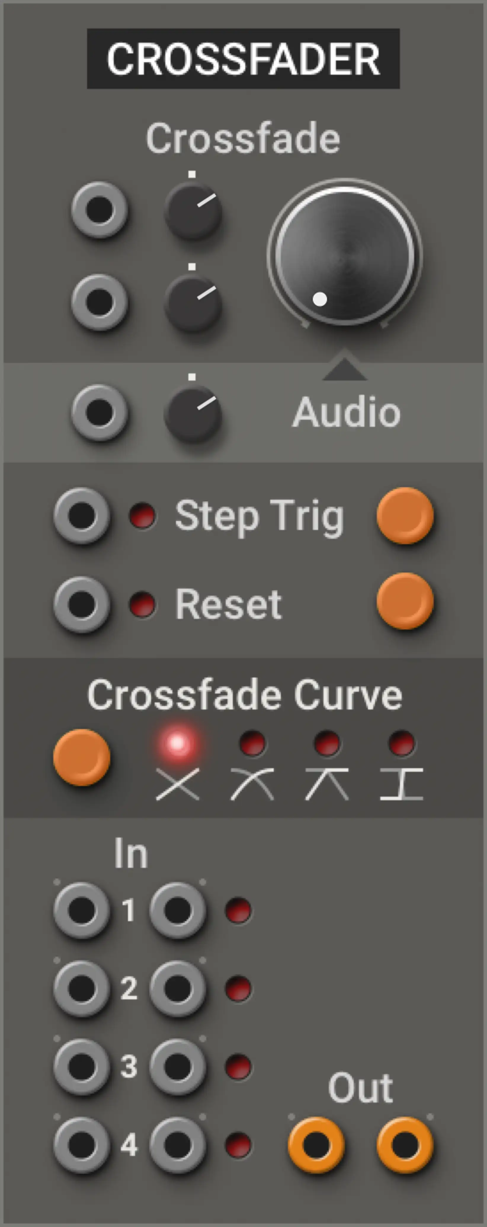 Multiphonics CV‑3—Modules Crossfader