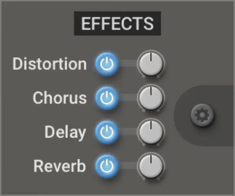 Multiphonics CV‑3—Modules Effects