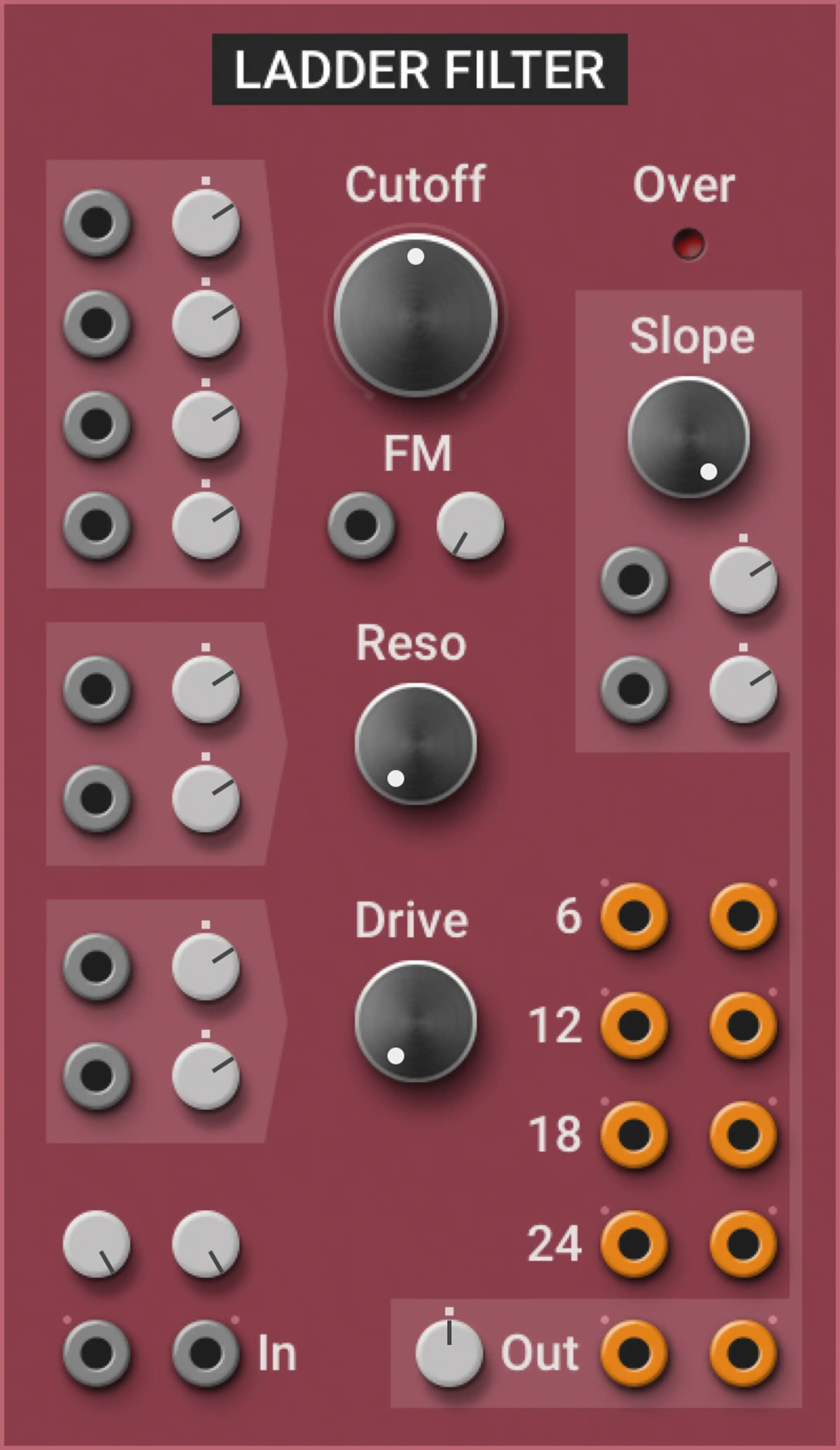 Multiphonics CV‑3—Modules Ladder Filter