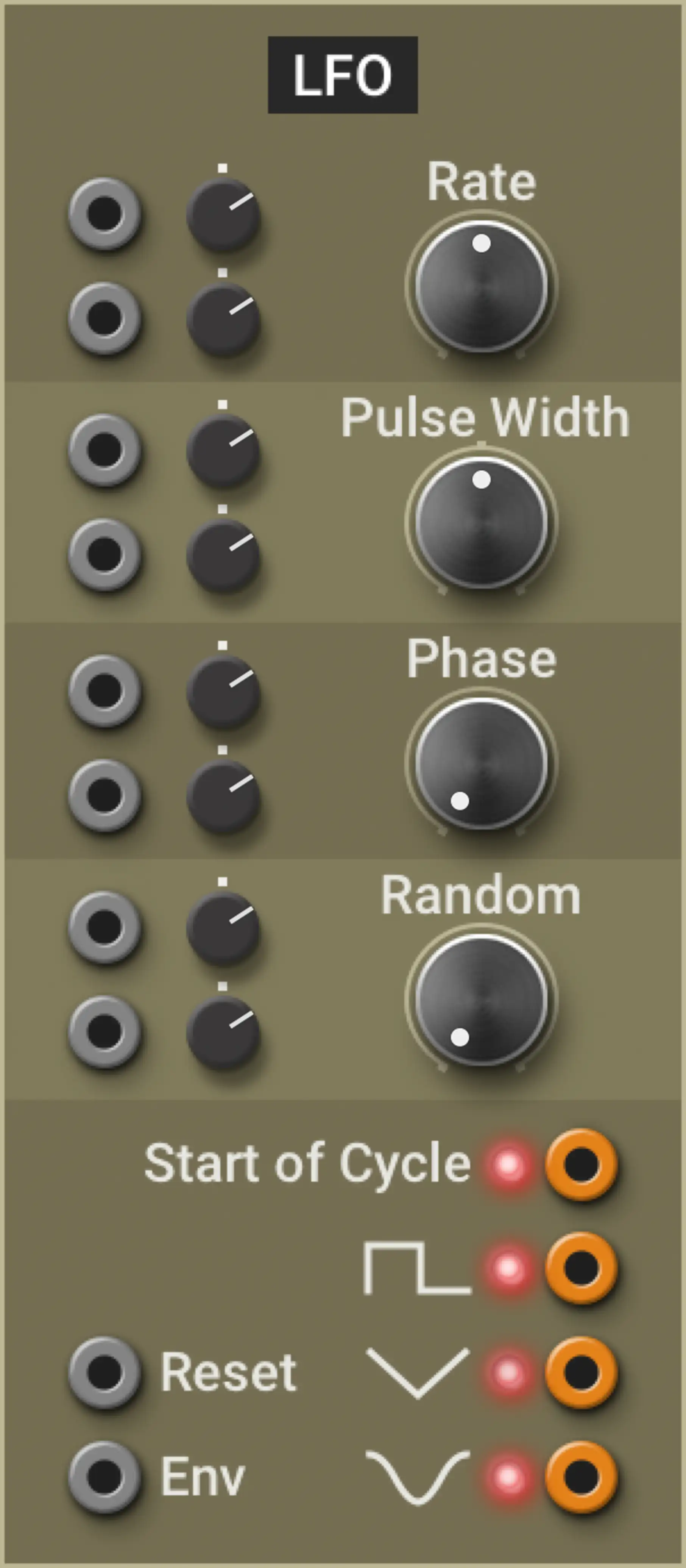 Multiphonics CV‑3—Modules LFO