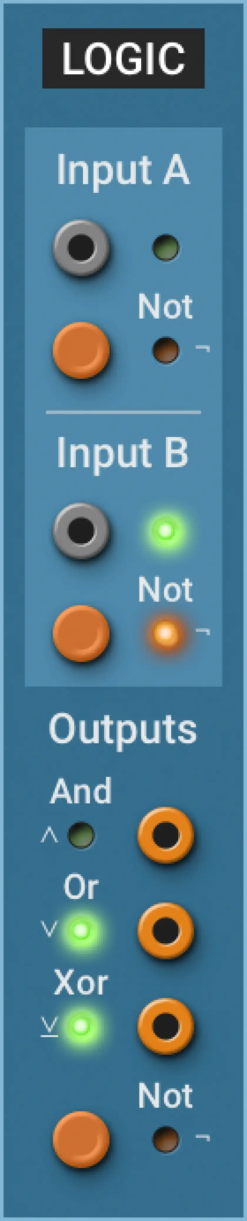 Multiphonics CV‑3—Modules Logic