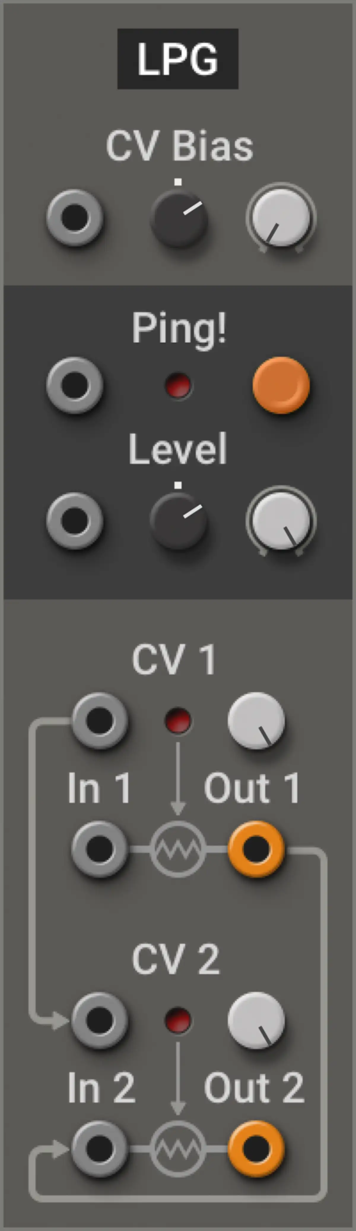 Multiphonics CV‑3—Modules LPG