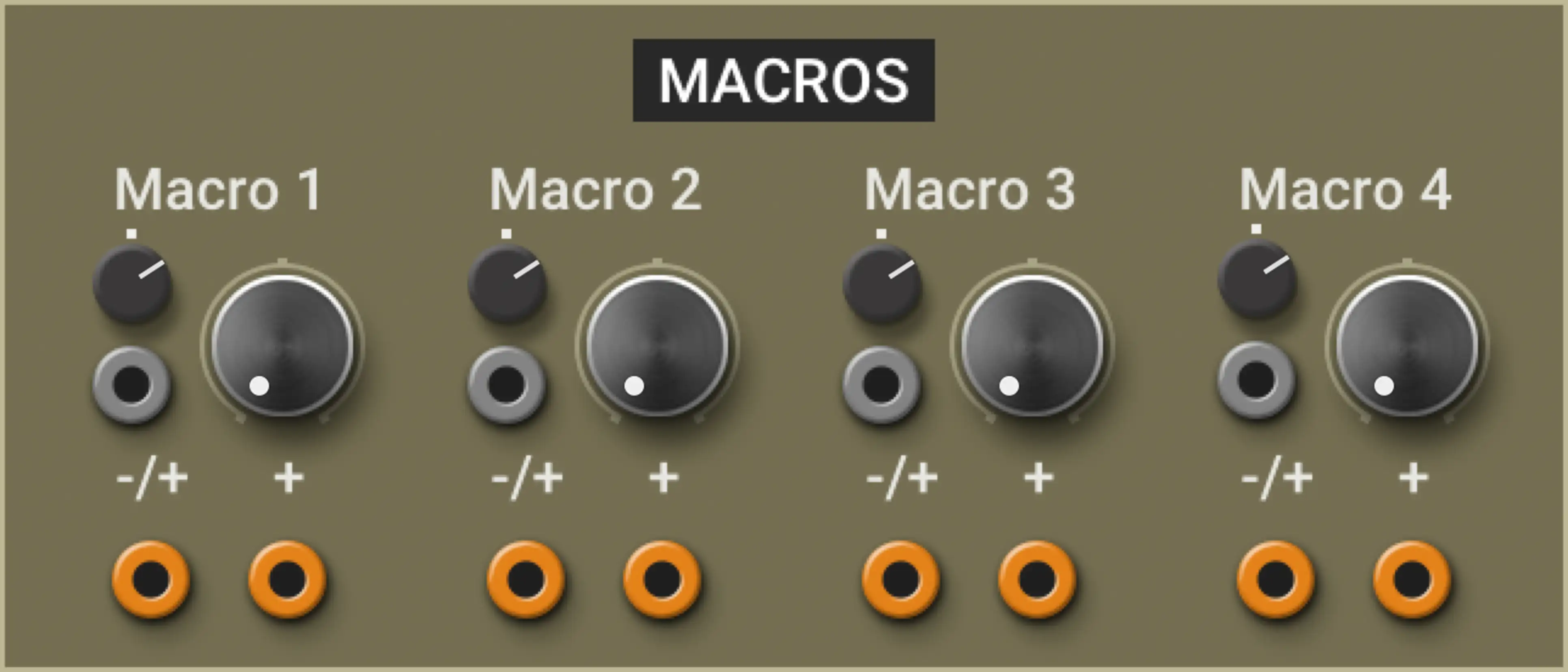 Multiphonics CV‑3—Modules Macros