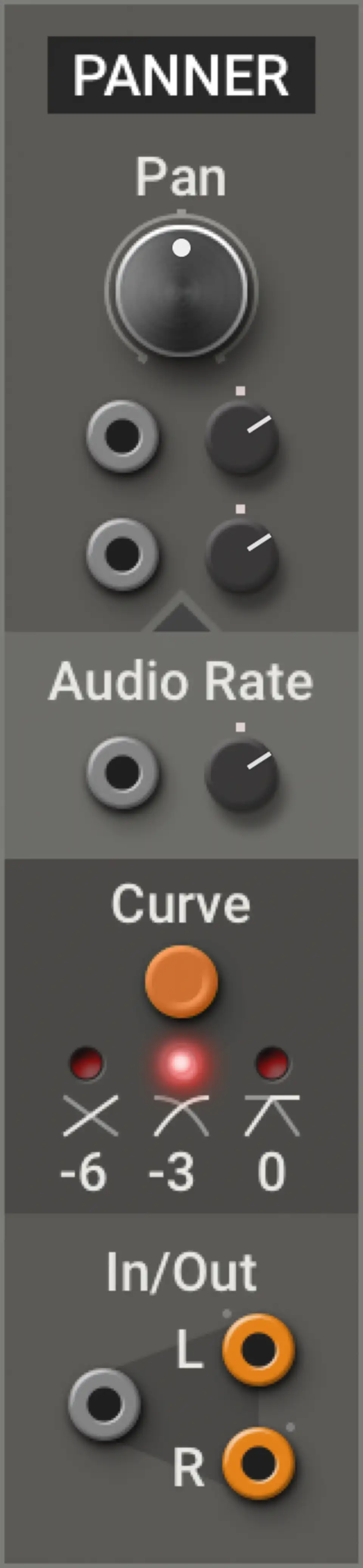 Multiphonics CV‑3—Modules Panner