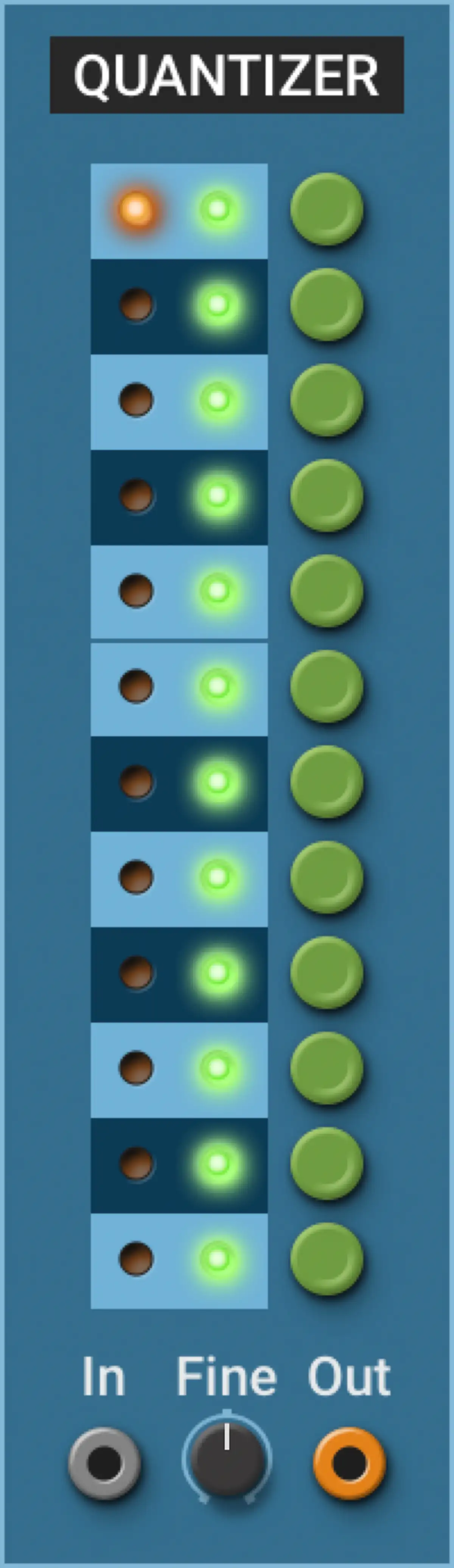 Multiphonics CV‑3—Modules Quantizer