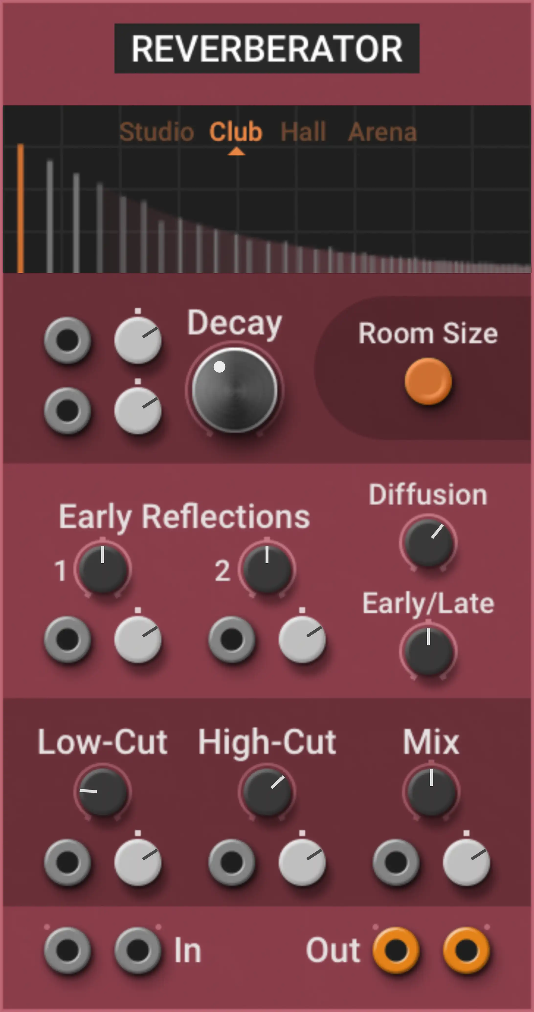 Multiphonics CV‑3—Modules Reverberator