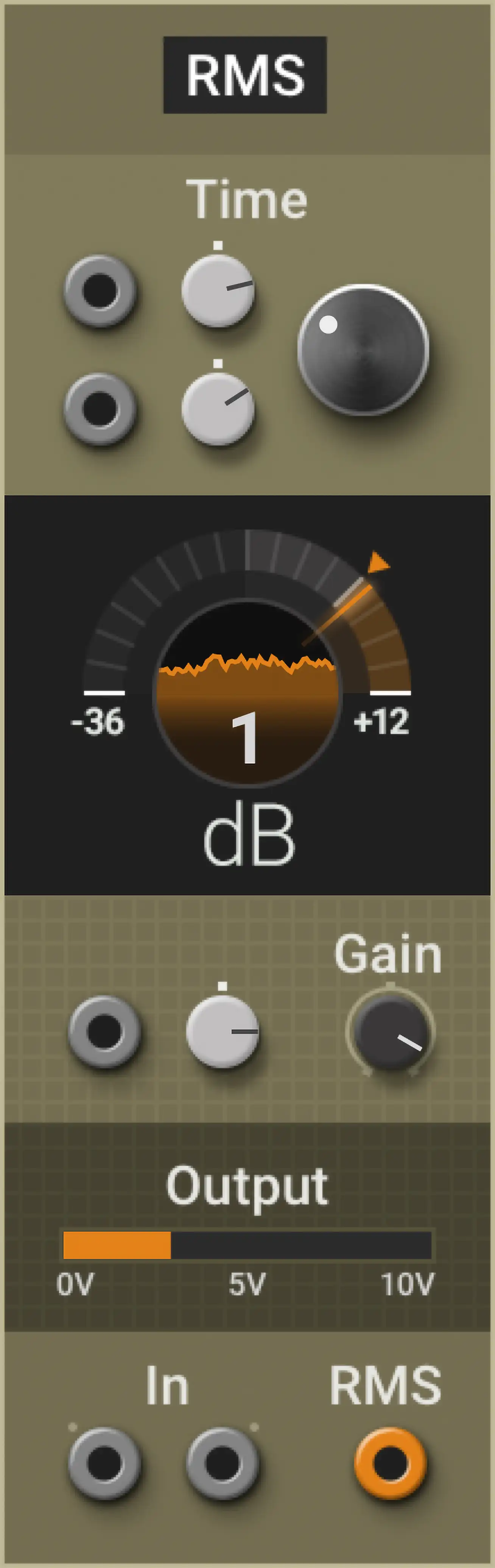 Multiphonics CV‑3—Modules RMS