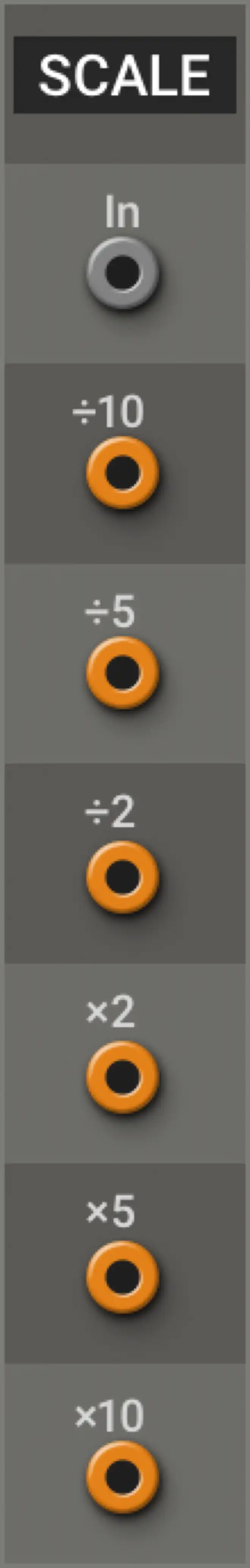 Multiphonics CV‑3—Modules Scale