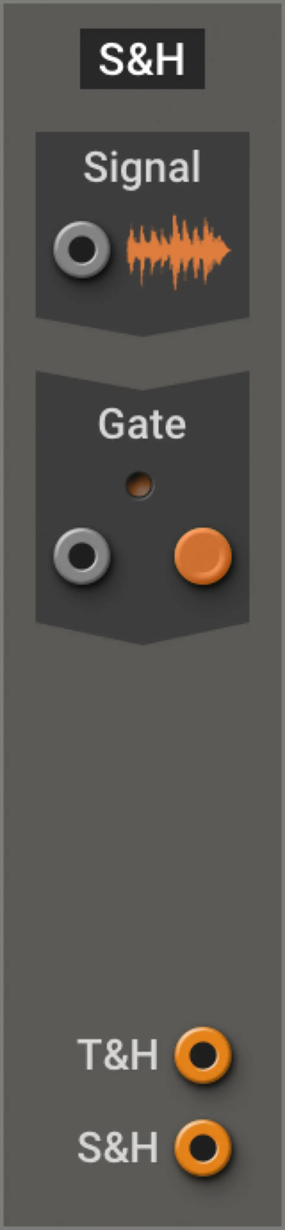 Multiphonics CV‑3—Modules SH