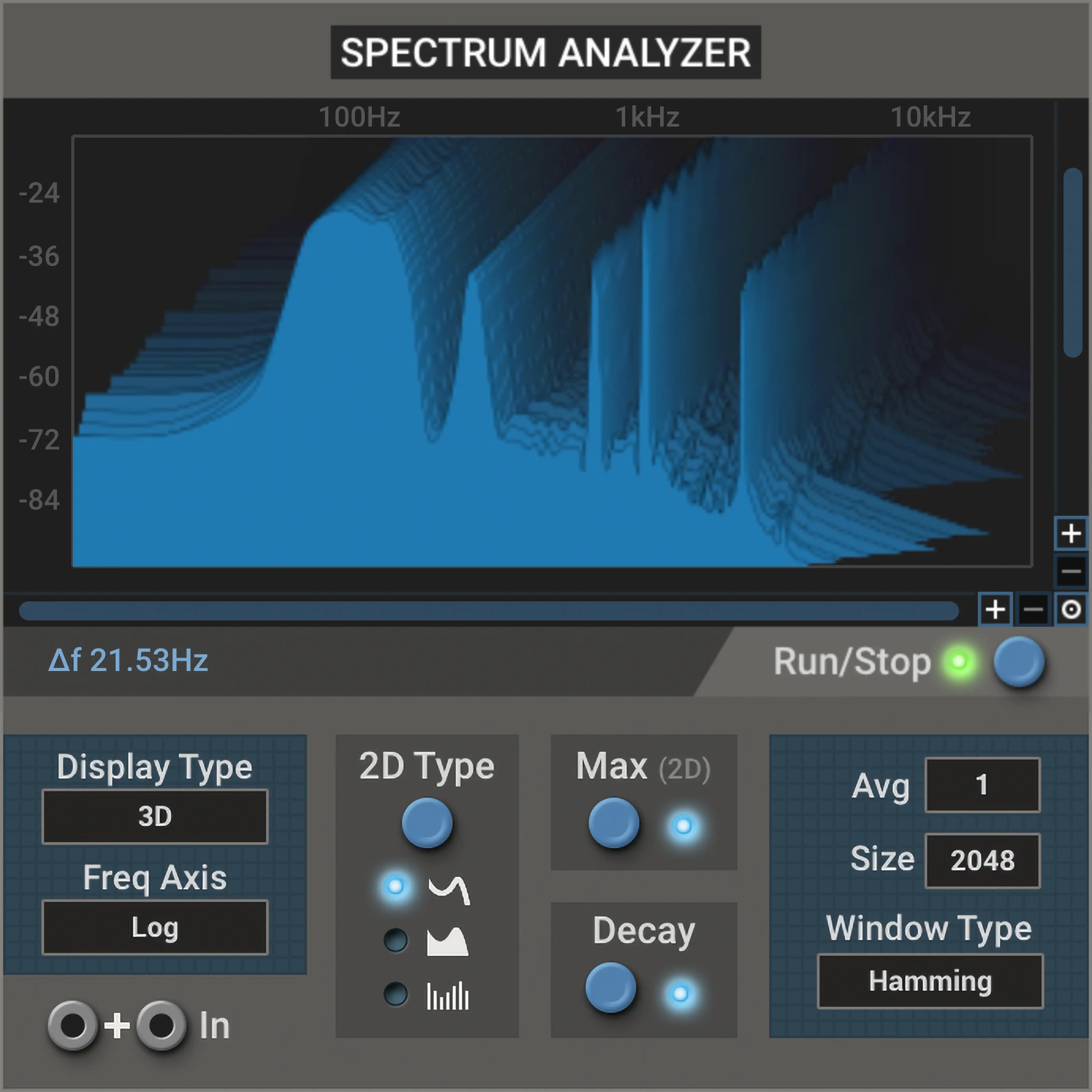 Multiphonics CV‑3—Modules Spectrum Analyzer