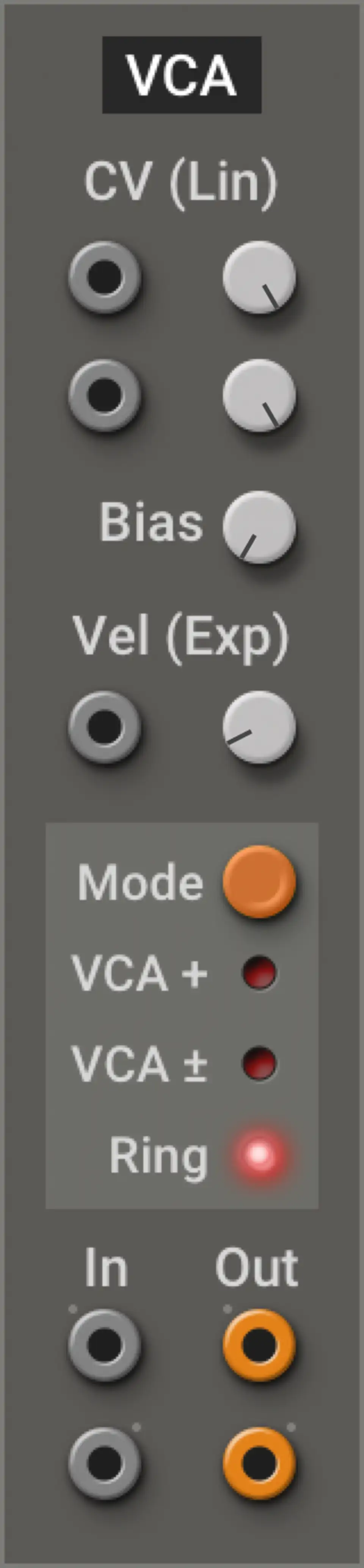Multiphonics CV‑3—Modules VCA