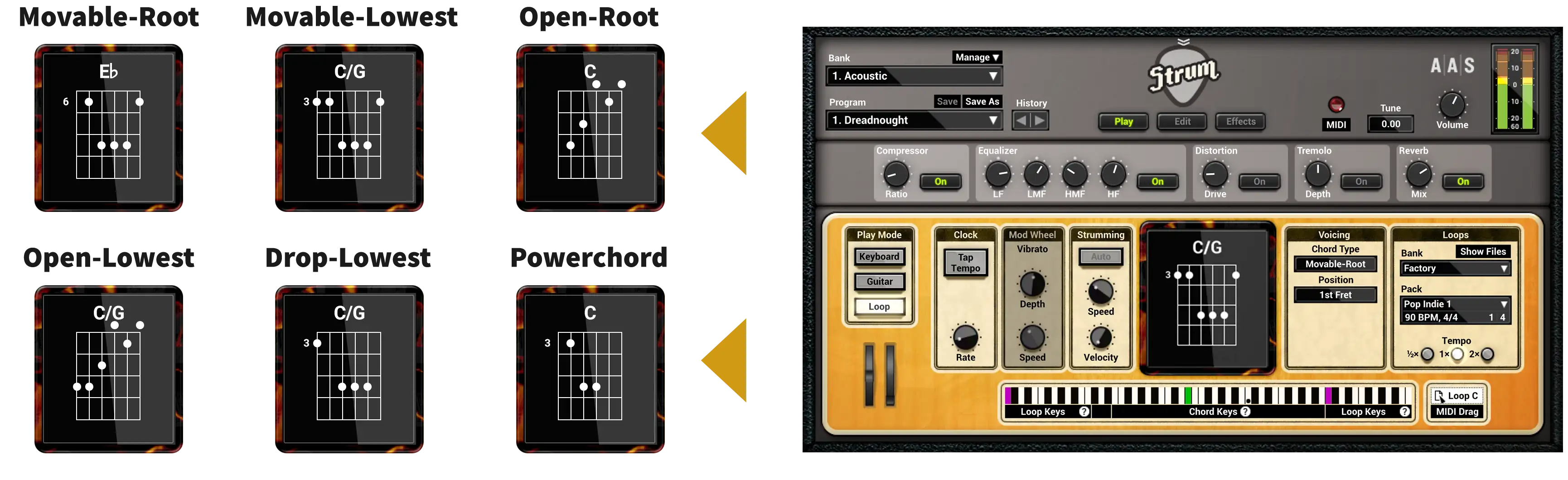 Strumg GS‑2 chord voicings