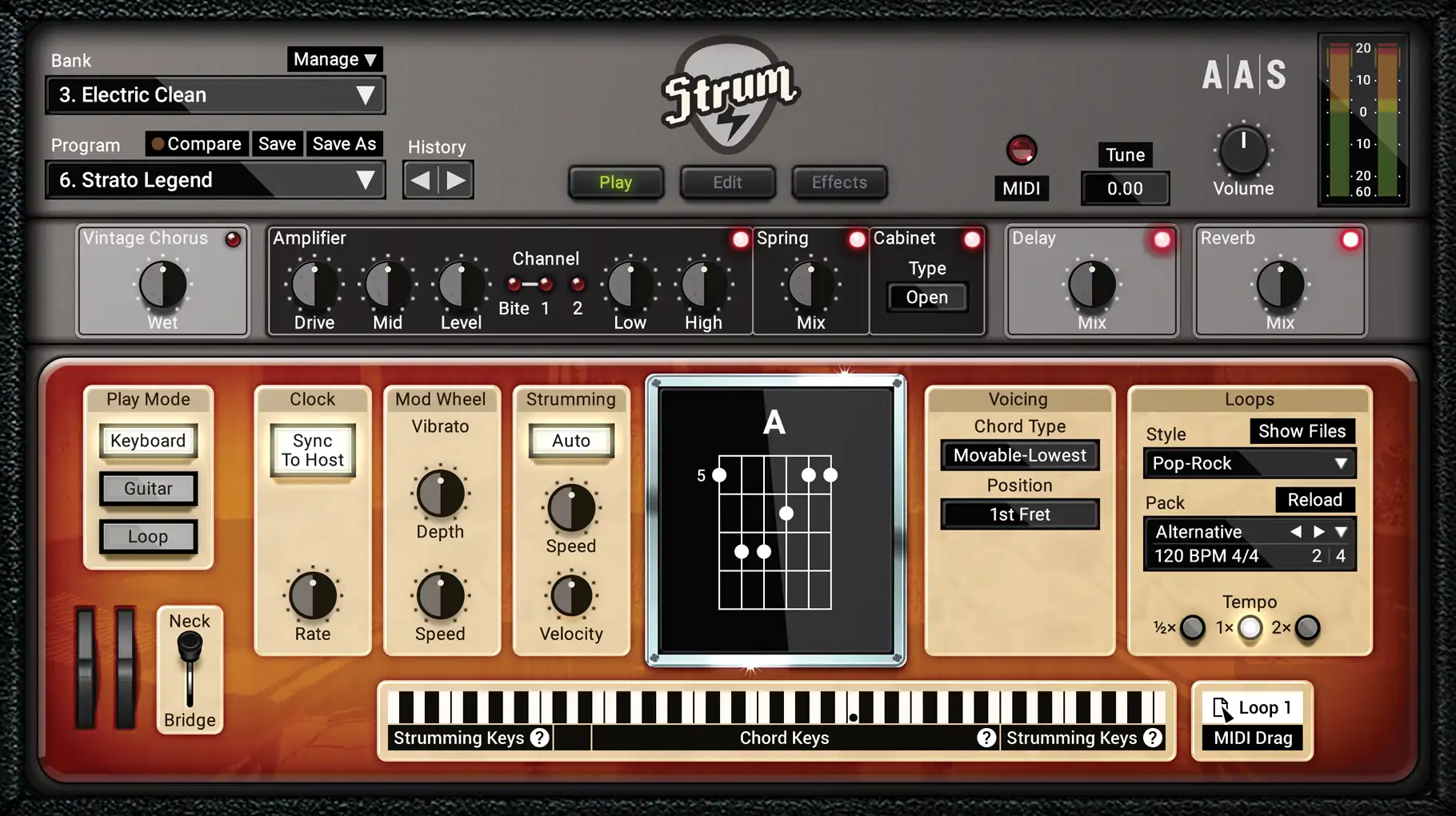 Strum GS‑2 electric guitars
