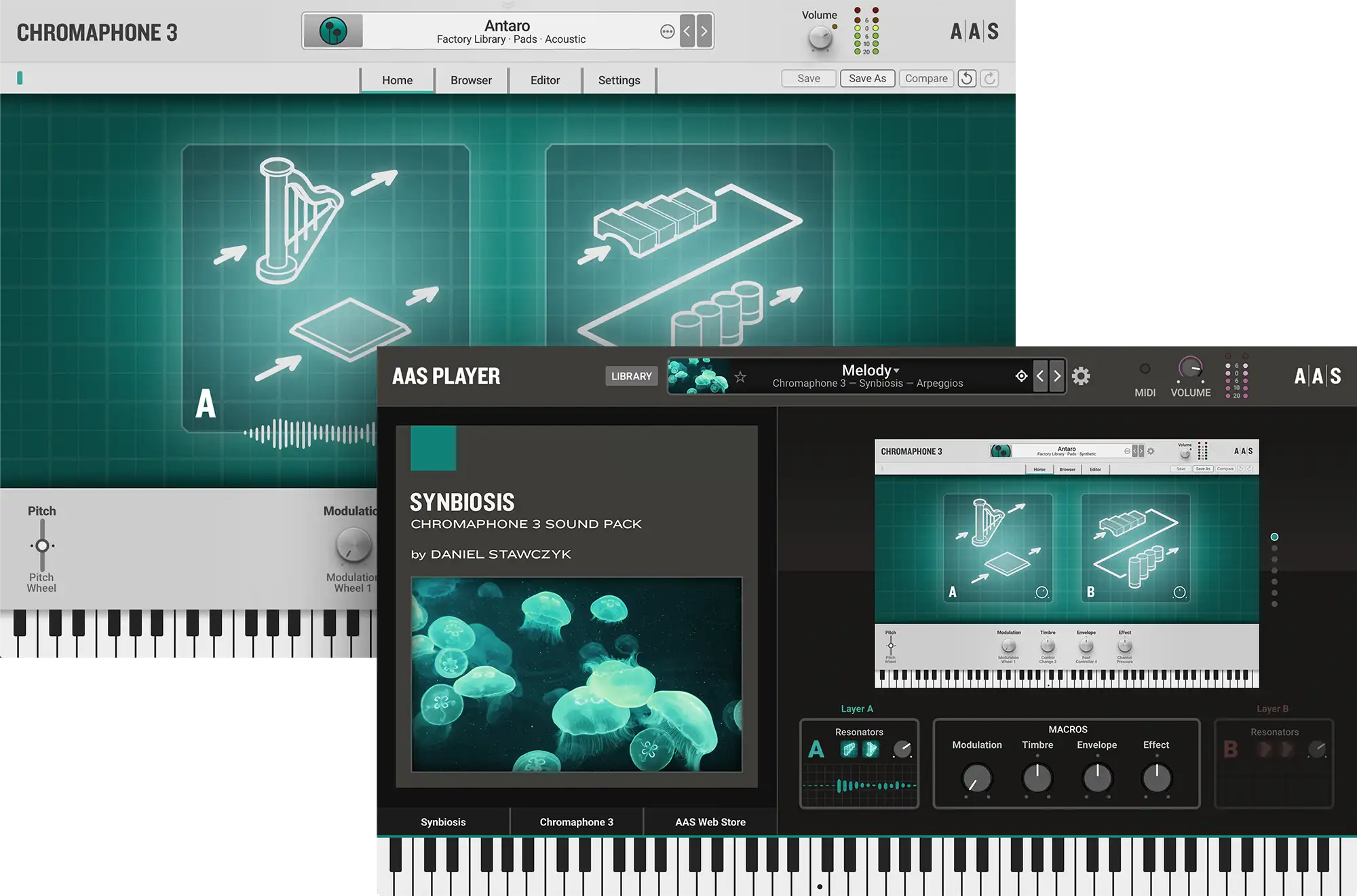 Synbiosis instruments