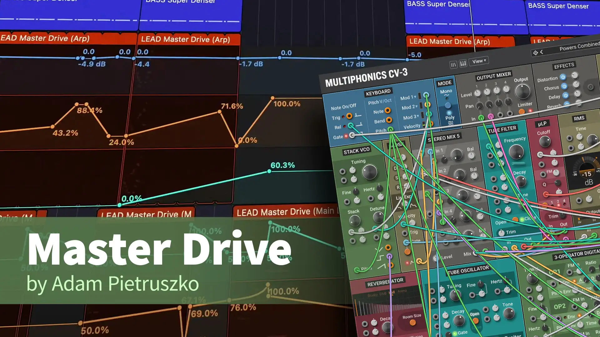Master Drive—Multiphonics CV-3 Audio Demo by Adam Pietruszko