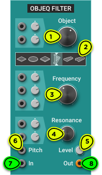 Module