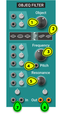 Module