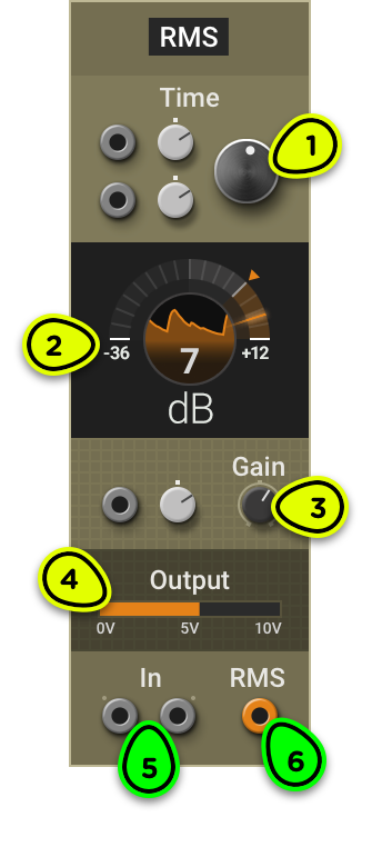 AAS Multiphonics CV-2 Manual § RMS